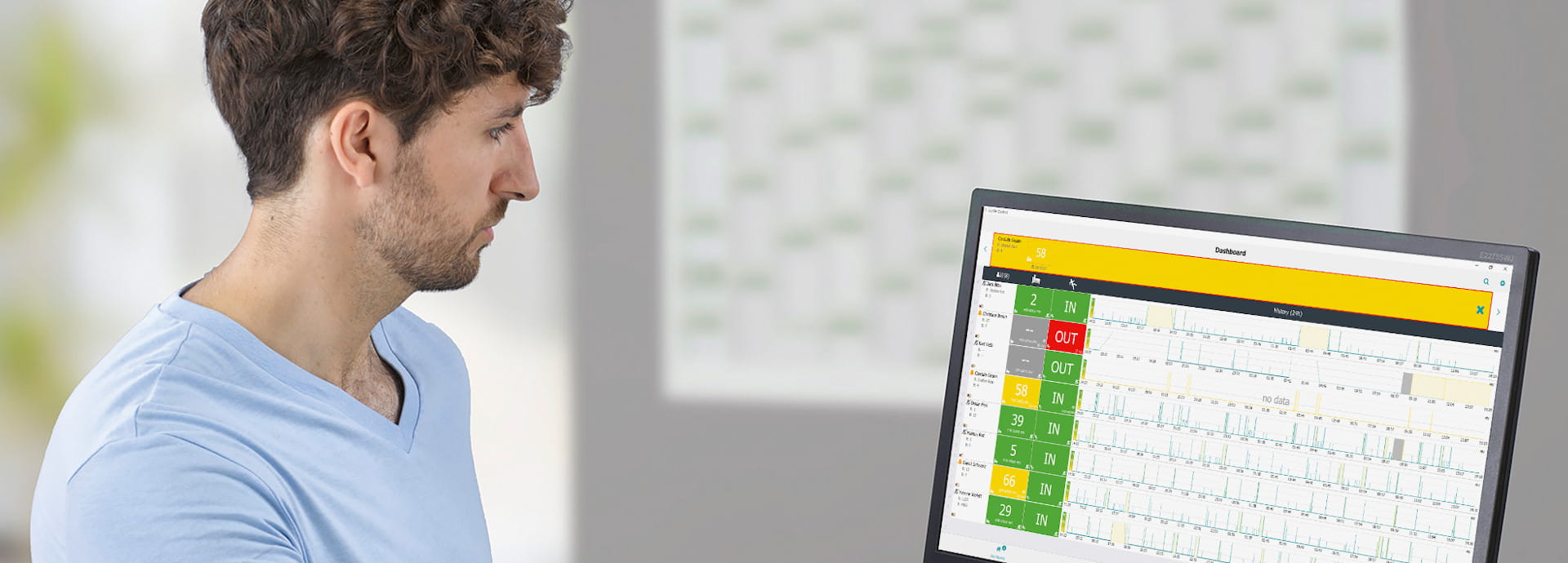 SafeSense® 3 - El asistente de cuidados digital